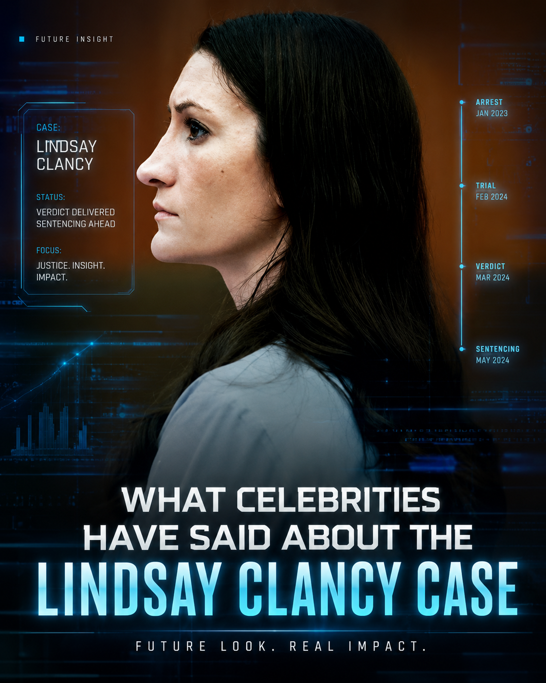 What have celebrities said about the Lindsay Clancy case? Here’s what public figures have shared about maternal mental health and the ongoing trial.